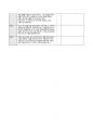 BRCGS Food Issue 9 체크리스트 71페이지
