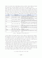 순수함으로 다시 바라본 세상 어린왕자를 읽고 8페이지