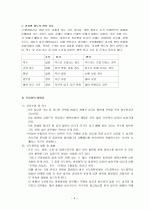 간경화 케이스 4페이지