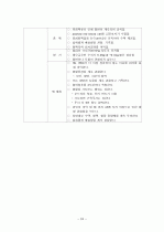 간경화 케이스 24페이지
