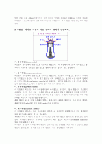 자동차의 분류부터 기타 장치들의 설명 16페이지