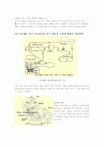 자동차의 분류부터 기타 장치들의 설명 33페이지