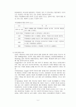 청소년 게임중독 4페이지