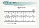 청년실업의 원인과 해결방안 11페이지
