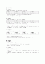 생활의 발견, 대학 커뮤니티 사이트 비교조사 6페이지
