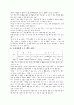 식품공장 견학 감상문 28페이지