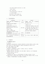 베이커리조사 2페이지