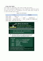 Bennigan's 경영분석 11페이지