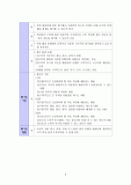 수학과연구수업지도안 5페이지