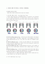 기관 레포트 1페이지