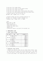 사무직 4페이지