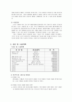 사무직 5페이지