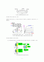 JFET MOSFET 7페이지