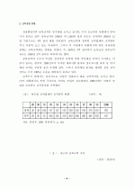남북한 경제협력의 과제와 전망 4페이지