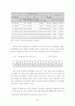 남북한 경제협력의 과제와 전망 5페이지