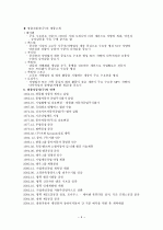 쌍용 자동차 기업경영분석 4페이지