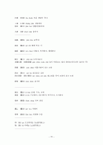 중국어병음입력사전  70페이지