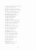 중국어병음입력사전  87페이지