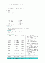 정신분열증 10페이지