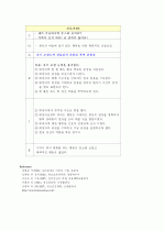 정신분열증 15페이지