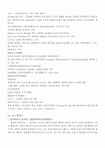 합격한 자기소개서 모음 20가지 예문 18페이지