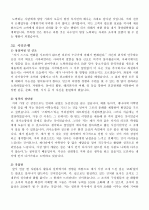 합격한 자기소개서 예문 54가지 41페이지