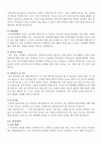 합격한 자기소개서 예문 54가지 60페이지