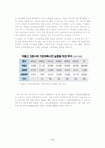 현대사회의 문제점 저출산, 고령화 24페이지
