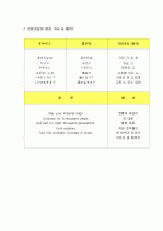 일본의 이해 6페이지
