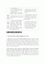 청소년 복지시설 위탁형 대안학교의 운영실태 파악과 방향성 제시 25페이지