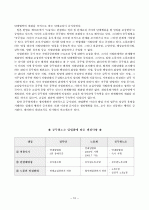 공무원 노조 10페이지