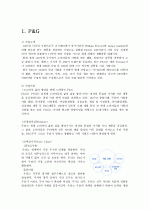 P&G의 마케팅 전략 분석 2페이지