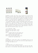P&G의 마케팅 전략 분석 15페이지