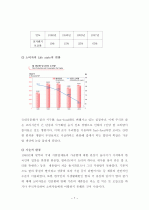 CJ그룹 - 햇반 9페이지