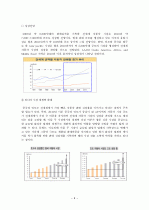 현대자동차의 마케팅 전략 7페이지