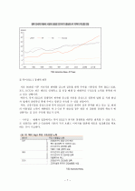 현대자동차의 마케팅 전략 8페이지
