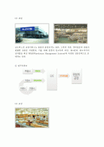 현대자동차 종합물류업체 글로비스 분석 7페이지