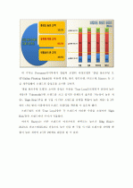 about Hazzys 8페이지