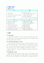 about Hazzys 9페이지