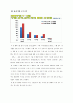 about Hazzys 12페이지