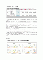 about Hazzys 15페이지