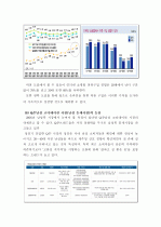 about Hazzys 19페이지