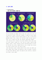 about Hazzys 21페이지