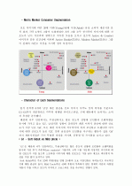 about Hazzys 22페이지