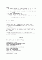 기초적인 논술 글쓰기 2페이지