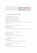 사후 피임약 7페이지