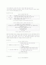패밀리레스토랑 비교 및 마케팅 전략 도출 7페이지