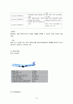  복합 및 항공운송업 현황 19페이지