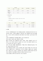  복합 및 항공운송업 현황 27페이지