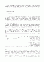 가상교육의 확산과 시사점 7페이지